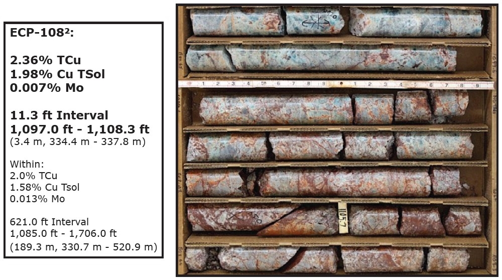 Core interval with enriched mineralization from hole ECP-108